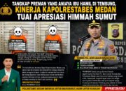 HIMMAH Sumut Apresiasi Kapolrestabes Medan Usai Tangkap Pelaku Penganiayaan Ibu Hamil di Tembung